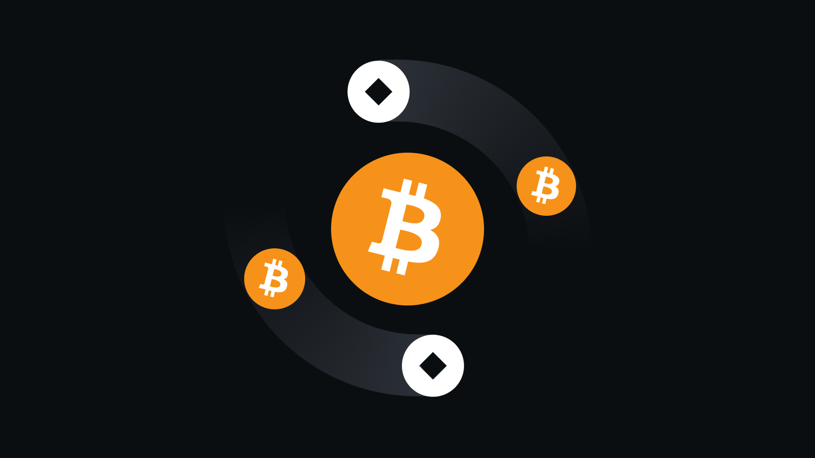 安全可靠的资金管理